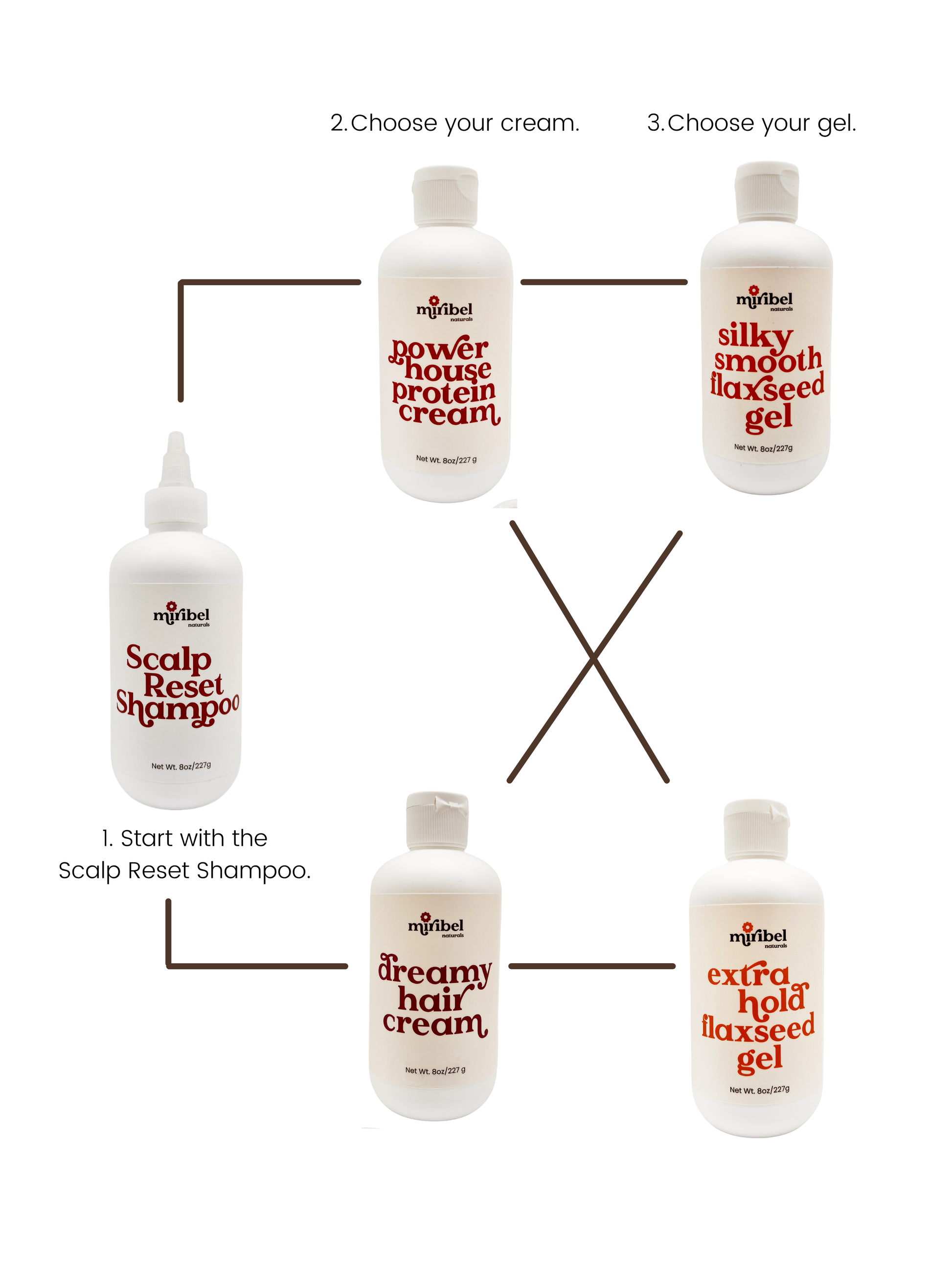 Summer Curl Care Bundle